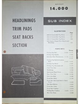 14.000 Headlinings Trim Pads Seat Backs cover