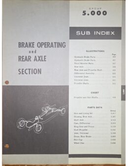 5.000 Brake Operating and Rear Axle cover