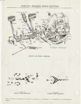Clutch and Brake controls