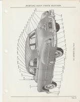 1951 Pontiac Exterior (Rear View)