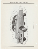 1952 Pontiac Exterior (Front View)