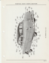 1953 Pontiac Exterior (Rear View)